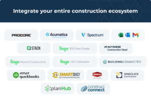 Blog Images-Integrations