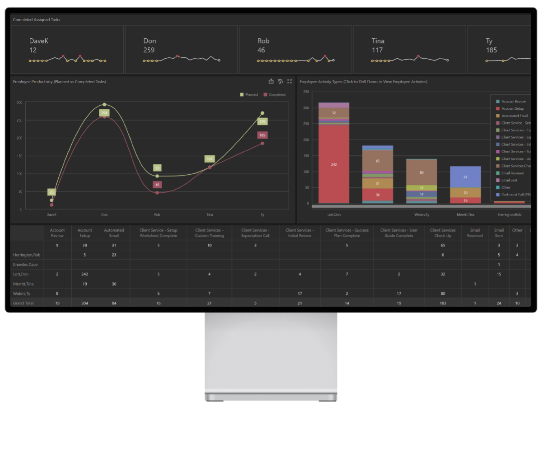 dashboard