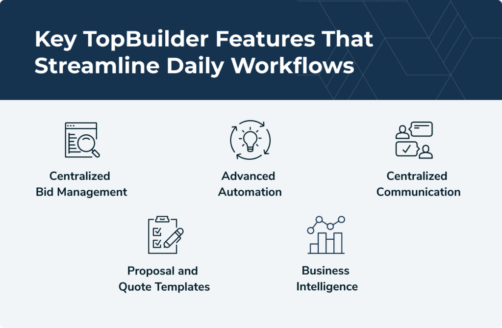 TopBuilder features
