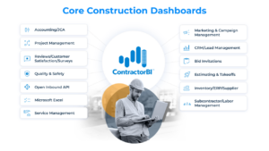 TopBuilder - ContractorBI™ Dashboards