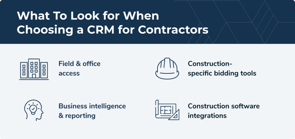 Choosing a CRM for contractors means looking for bidding tools, field/office access, software integrations, and business intelligence and reporting.