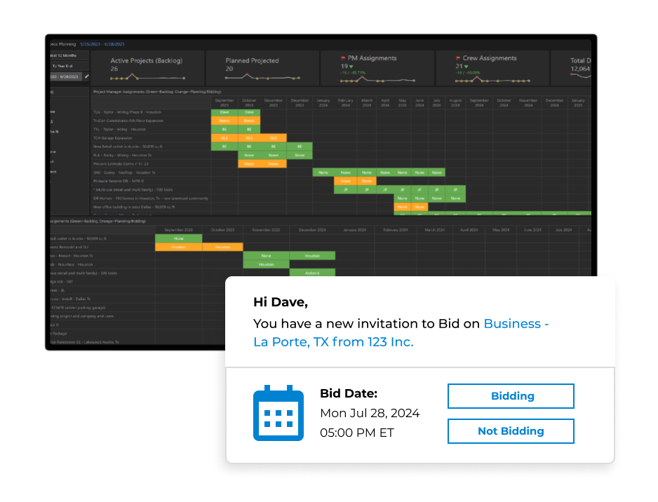 TopBuilder centralizes construction client communication for easy access so you’re never caught by surprise.