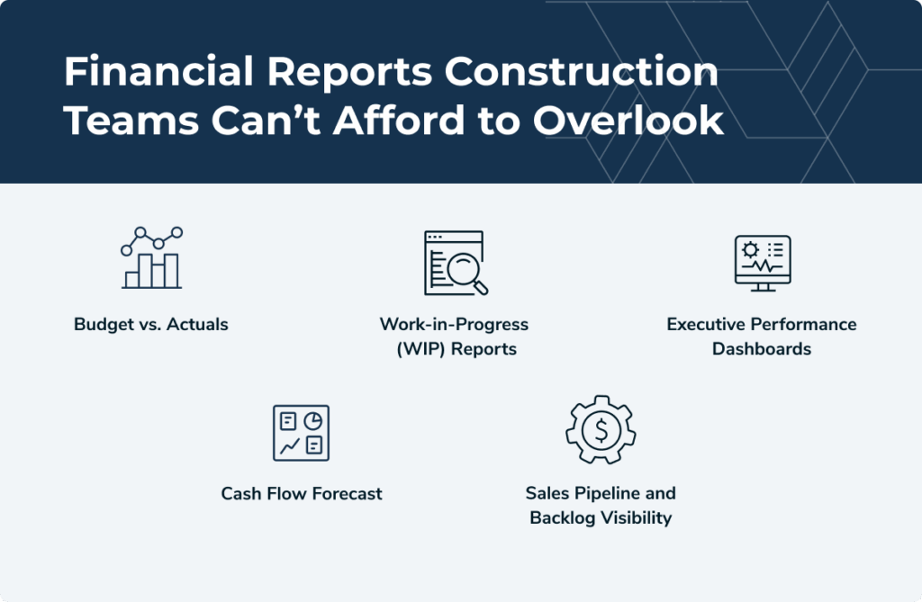 6 Financial Reports Construction Teams Can’t Afford to Overlook