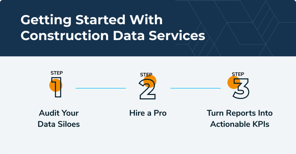 The three steps to getting started with construction data services are 1. Audit your data silos, 2. Hire a pro, and 3. Turn your reports into actionable KPIs.