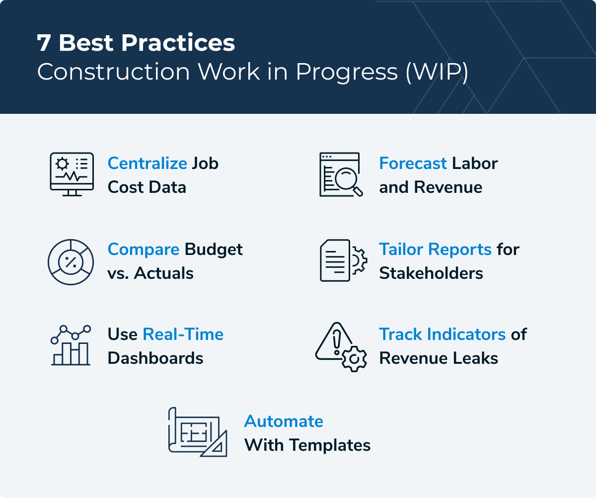 7 Best Practices for Tracking Construction Work in Progress (WIP ...